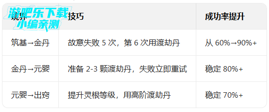 �޼���;�һ����ɹٷ�������