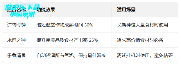 ����������Ϸ���Է�