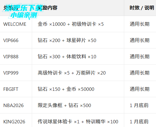 ����nba���ιٷ�������