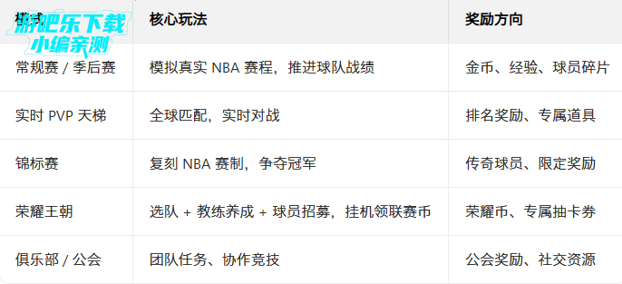 ����nba���ιٷ�������