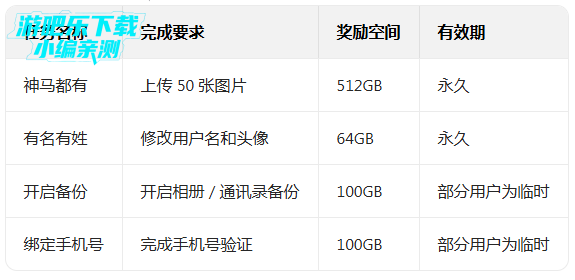 ��������app��Ѱ�