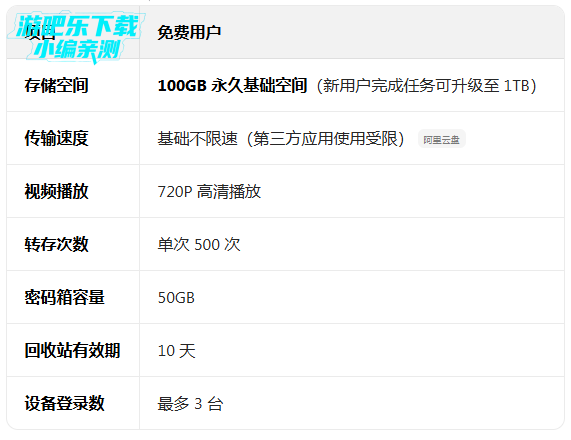 ��������app��Ѱ�