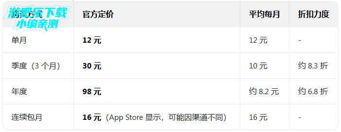 ��������app��Ѱ�