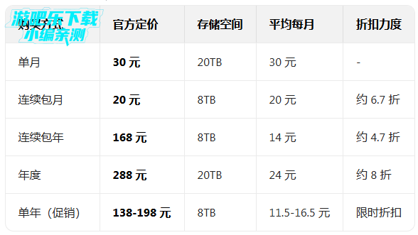 ��������app��Ѱ�