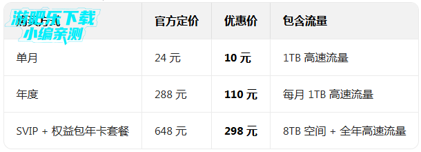 ��������app��Ѱ�