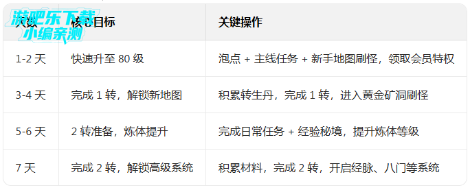 ��������ٷ��������°汾����