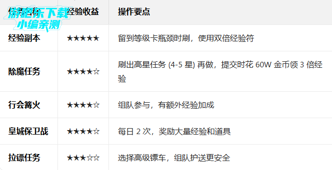 ��������ٷ��������°汾����