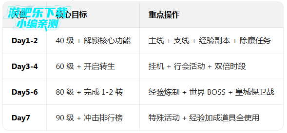 ��������ٷ��������°汾����