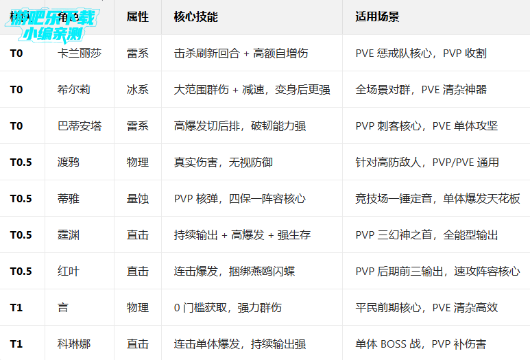 ê�㽵�ٹٷ��������°�