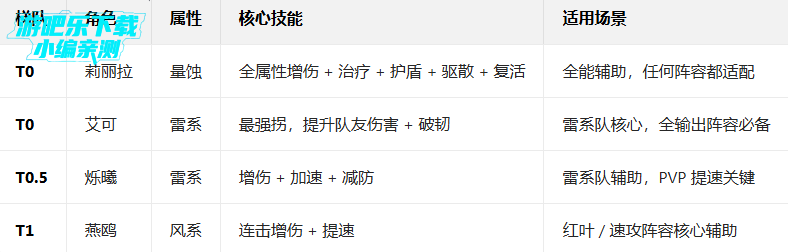 ê�㽵�ٹٷ��������°�