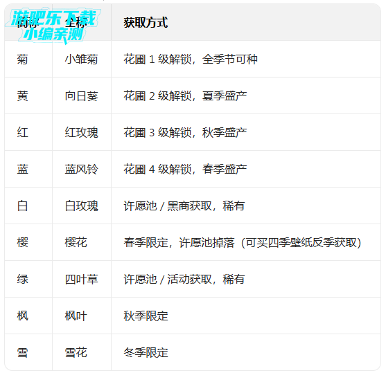 ����������ذ�װ���°�