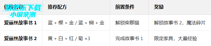 ����������ذ�װ���°�