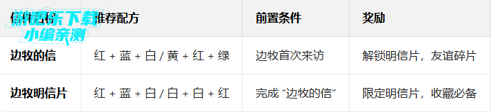 ����������ذ�װ���°�