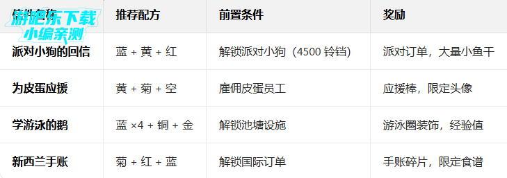 ����������ذ�װ���°�