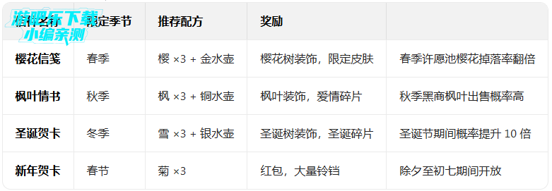 ����������ذ�װ���°�