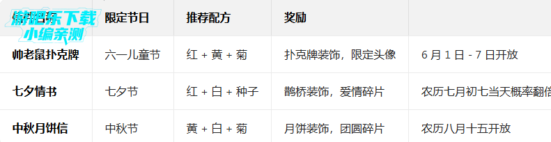 ����������ذ�װ���°�