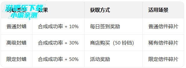 ����������ذ�װ���°�