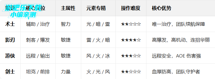 �޾������ٷ�����