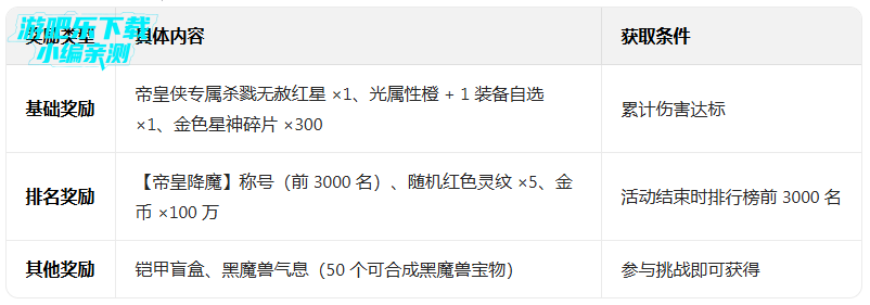 ���洫˵���ιٷ�