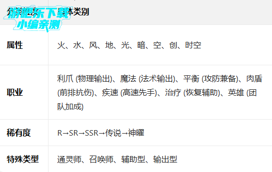 ���洫˵�����ȫ��Ϸ