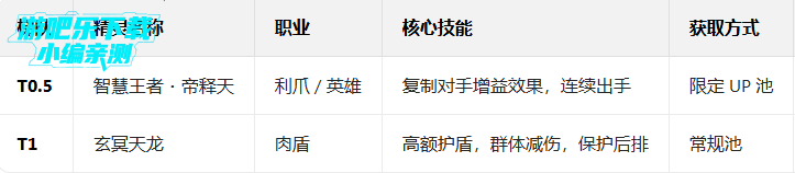 ���洫˵�����ȫ��Ϸ