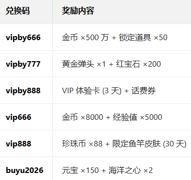 捕鱼达人千炮版波克城市官网安卓版 捕鱼达人千炮版波克城市官网安卓版