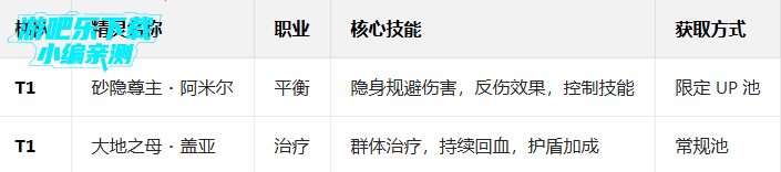 ���洫˵�����ȫ��Ϸ