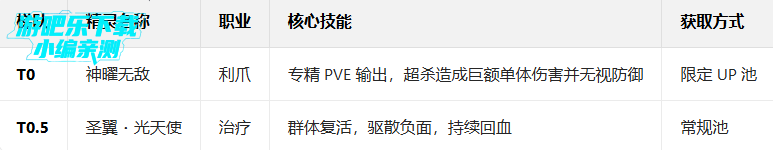 ���洫˵�����ȫ��Ϸ