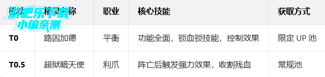 ���洫˵�����ȫ��Ϸ