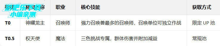 ���洫˵�����ȫ��Ϸ