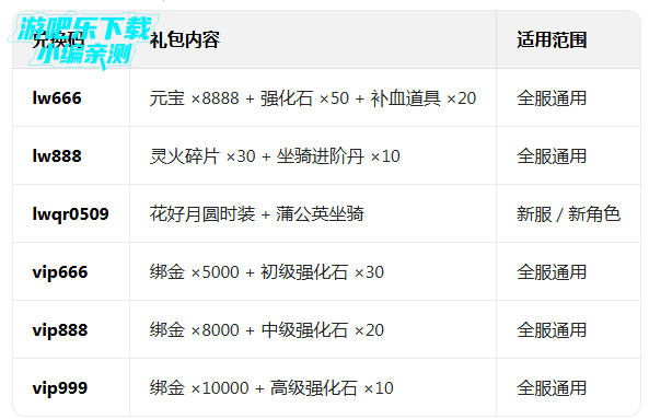 �������°�����