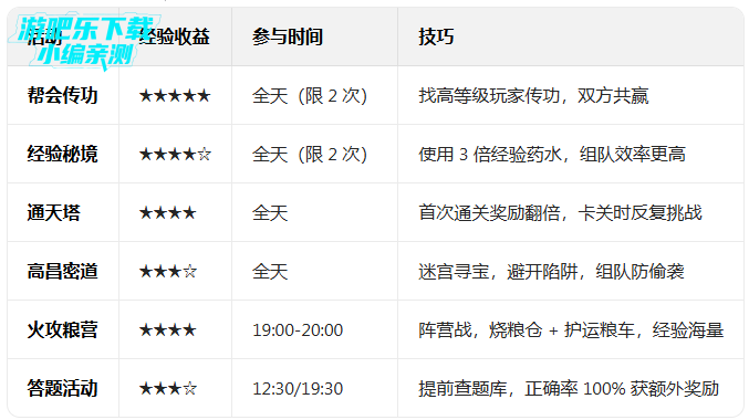 �������°�����