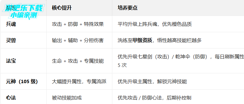 �������°�����