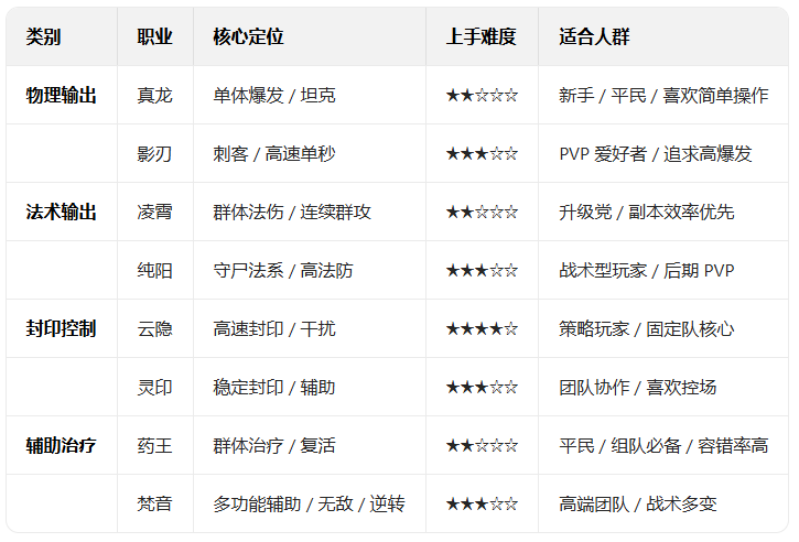 �����쳾���°汾���ذ�װ