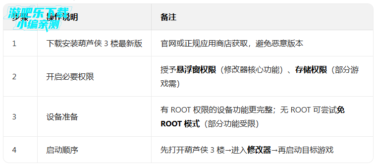 ��«��3¥�ٷ�������