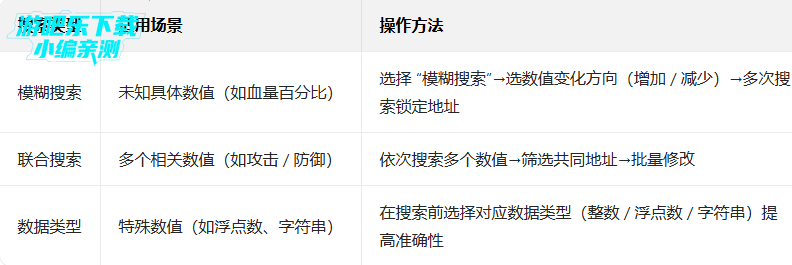 ��«��3¥�ٷ�������