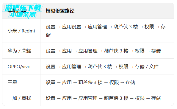 ��«����¥�ٷ��������ذ�װ