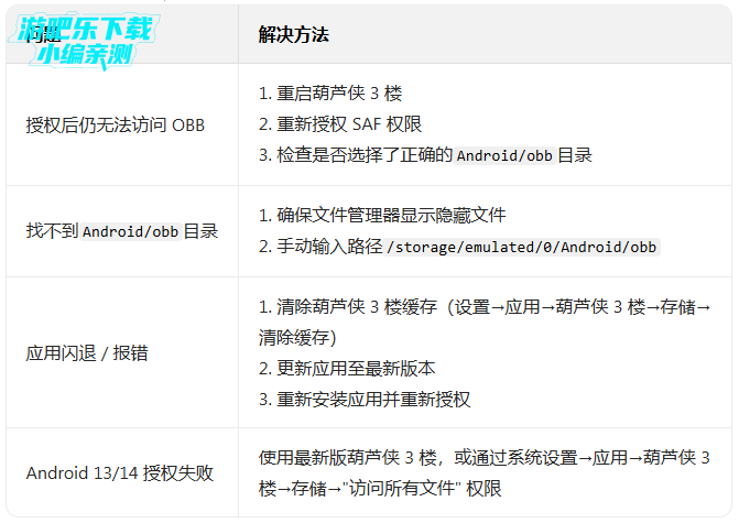 ��«����¥�ٷ��������ذ�װ