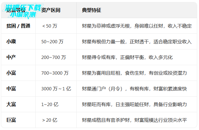�װٲ����������������