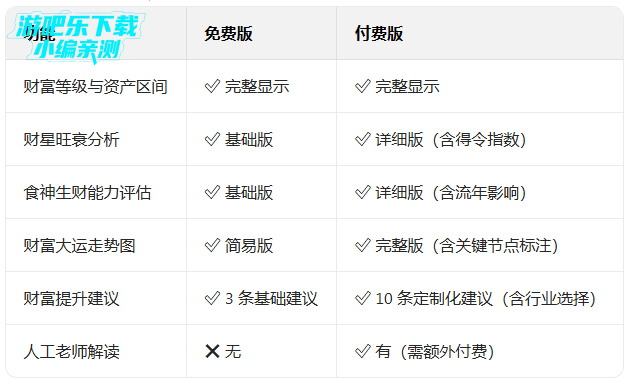 �װٲ����������������