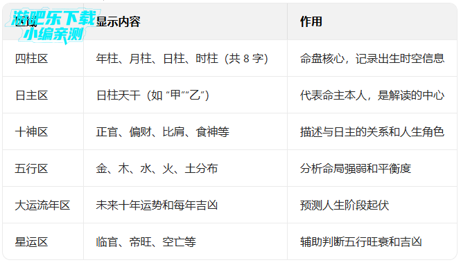 �װٲ����������������