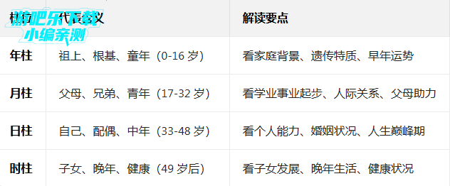 �װٲ����������������