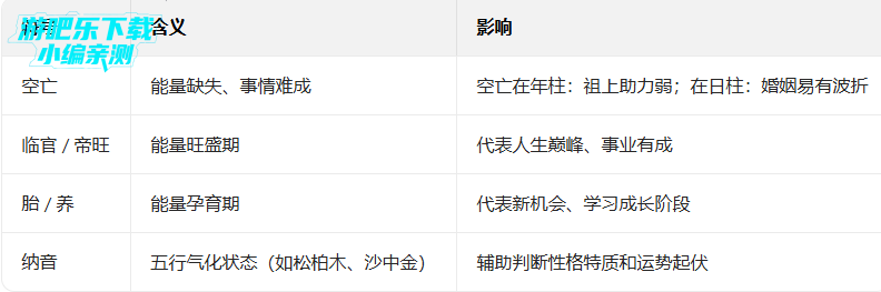 �װٲ����������������