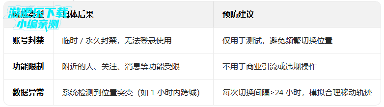 陌陌附近人聊天免费下载安装 陌陌附近人聊天免费下载安装