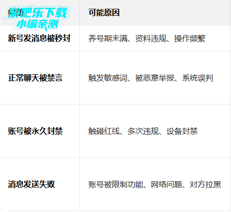 İİ������Ѱ�װ