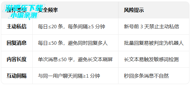 İİ������Ѱ�װ