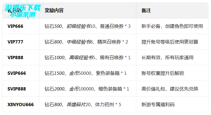 ��ս�þ��ٷ������ذ�װ�ֻ���