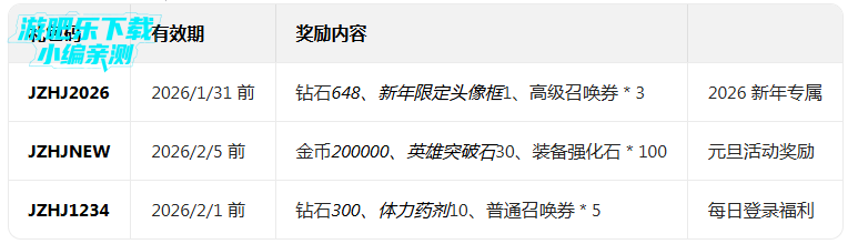 ��ս�þ��ٷ������ذ�װ�ֻ���