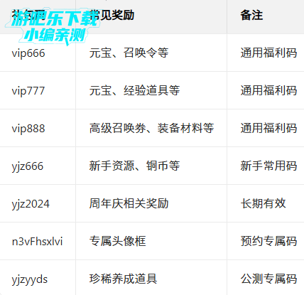 Ӣ�ܴ����ΰ����°�