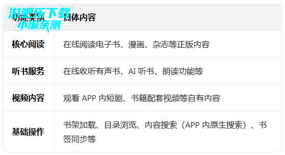 �乾�Ķ���Ѱ����ذ�װ